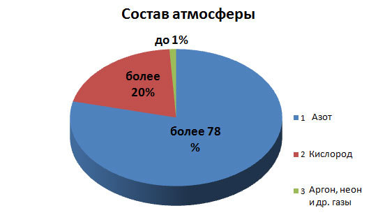 Kraken darknet market ссылка